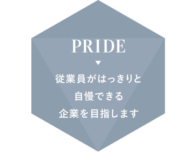 PRIDE 従業員がはっきりと自慢できる企業を目指します