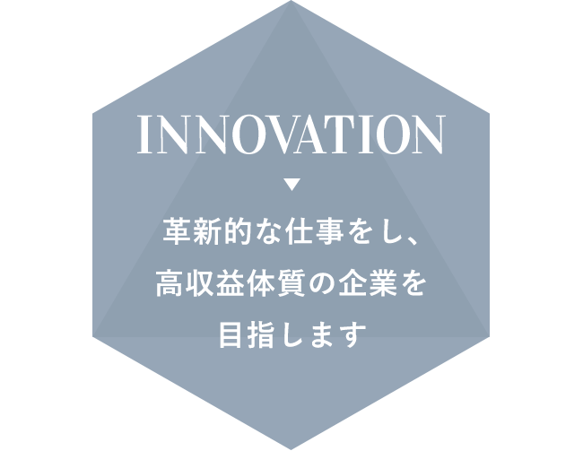 INNOVATION 革新的な仕事をし、高収益体質の企業を目指します